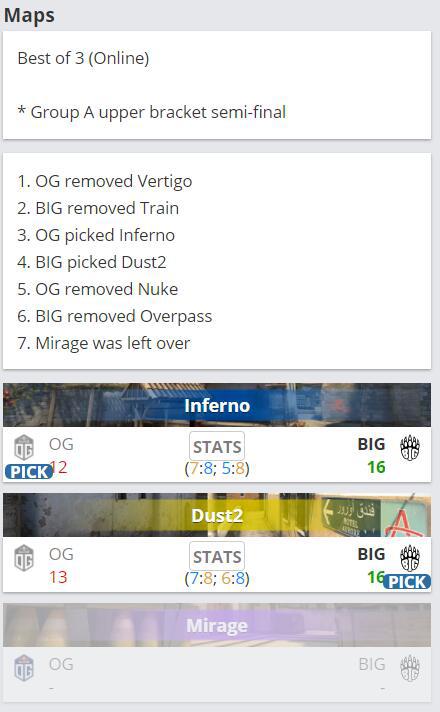电子竞技世界杯基金会携手Lenovo推动电竞新星成长