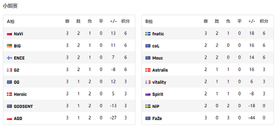 巴中恩阳全国高校电竞精英赛即将开启精彩对决
